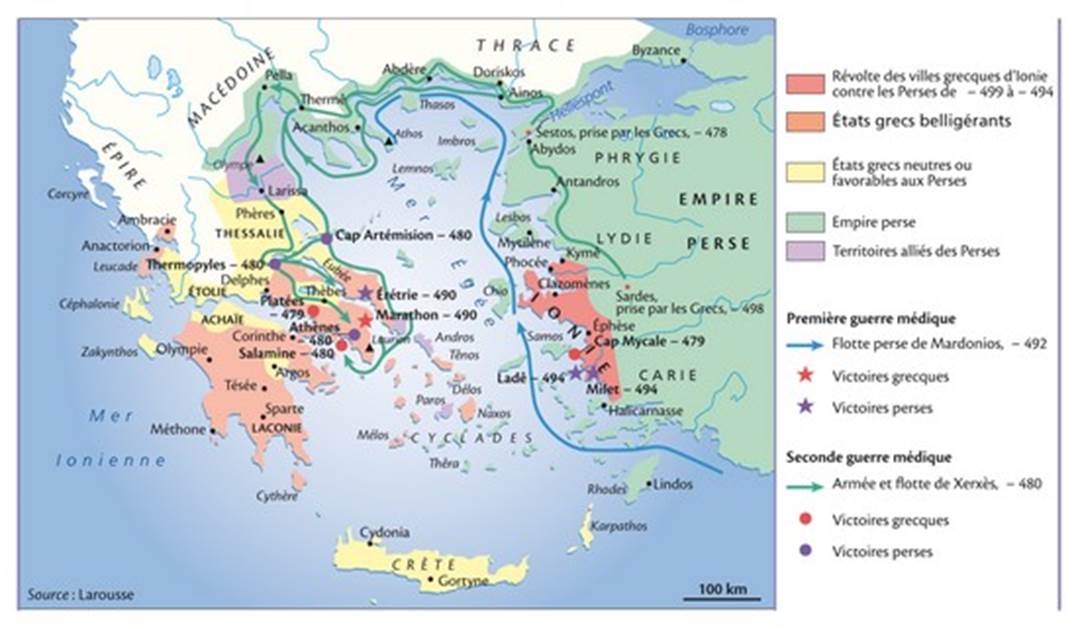 Les guerres médiques