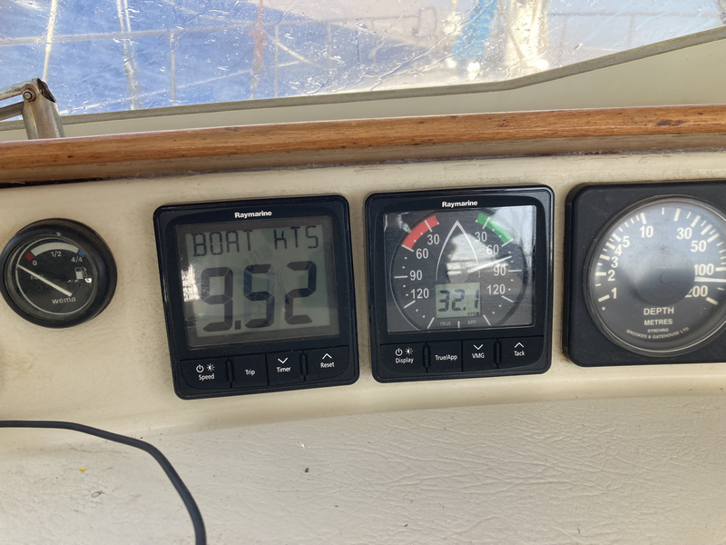 Une image contenant Instrument de mesure, jauge, horloge, voiture Le contenu généré par l'IA peut être incorrect.