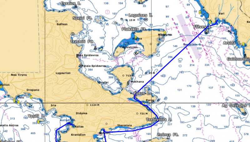 Route Varkiza - Kilada